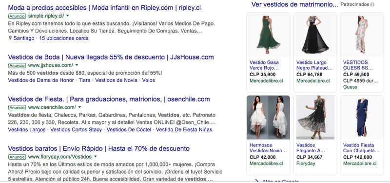 Publicidad Google