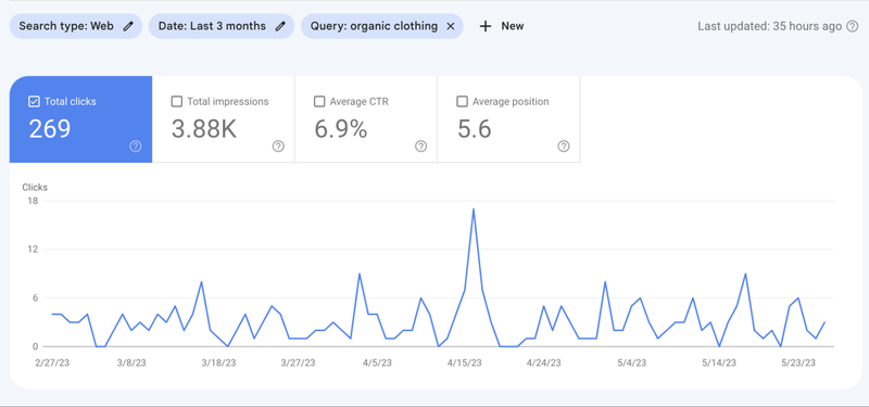 google analytics report