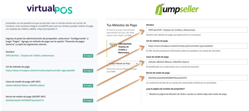 virtualpos y jumpseller